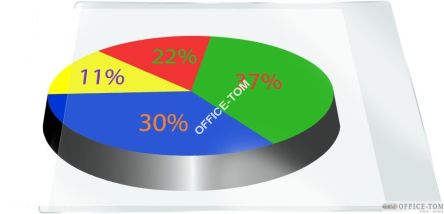 Kieszenie samop. BIELLA A4 220x305mm op. 50szt