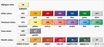 FIMOeffect, masa termoutwardzalna 56g, wanilia
